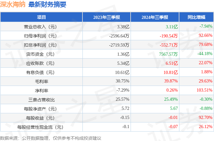 關(guān)于股票300961的研究與探討，股票300961深度研究與探討