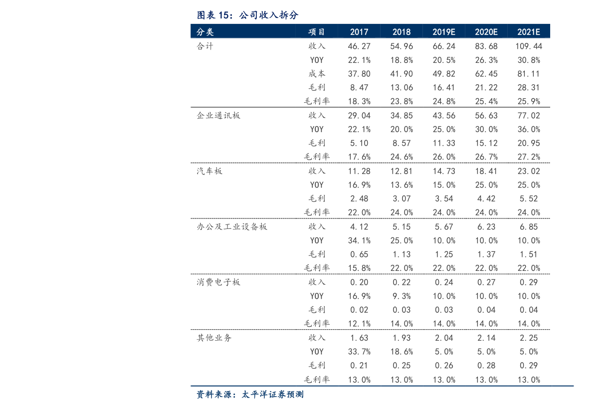 探究600654股吧東方財富網(wǎng)股吧的獨特魅力與挑戰(zhàn)，探究東方財富網(wǎng)股吧的獨特魅力與挑戰(zhàn)，聚焦600654股吧分析