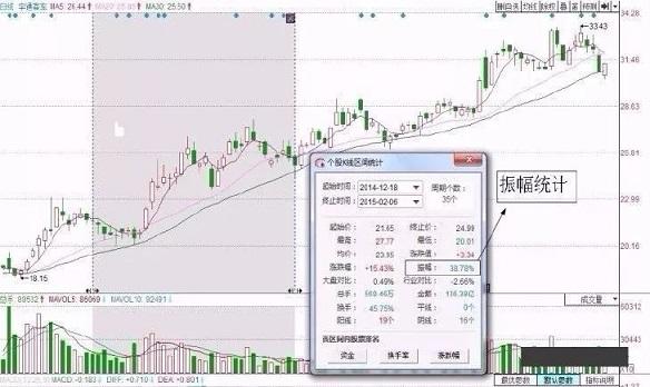股票600066，深度解析與前景展望，股票600066深度解析與未來前景展望