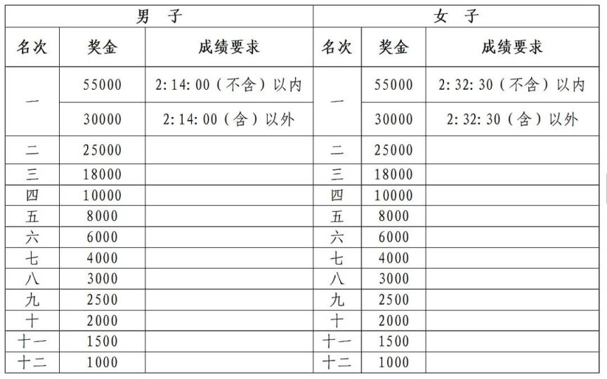 澳門彩票開獎結(jié)果記錄——探索與解析（XXXX年展望），澳門彩票開獎結(jié)果記錄探索與解析，XXXX年展望分析