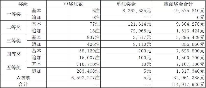 澳門碼最快開獎結(jié)果，警惕背后的風(fēng)險與犯罪問題，澳門碼開獎背后的風(fēng)險與犯罪問題警惕