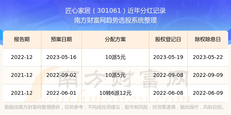 揭秘2025年新澳開獎(jiǎng)記錄，數(shù)據(jù)與策略的雙重解析，揭秘新澳開獎(jiǎng)記錄，數(shù)據(jù)與策略深度解析