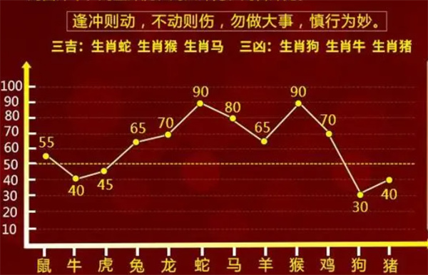 揭秘最準(zhǔn)一肖一碼，探尋預(yù)測(cè)真相的旅程（100%準(zhǔn)確率？），探尋預(yù)測(cè)真相，揭秘最準(zhǔn)一肖一碼（準(zhǔn)確率高達(dá)100%）