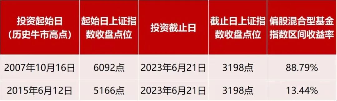 探究中國基金市場中的明星產(chǎn)品，000595基金，揭秘中國基金市場明星產(chǎn)品，深度探究000595基金