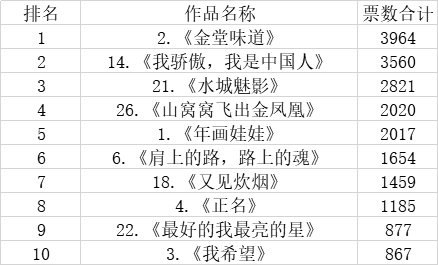 新澳門最快開獎9494開獎，探索與期待，澳門最新開獎動態(tài)，探索與期待的新篇章