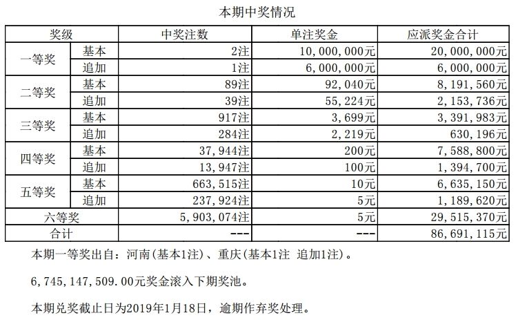 澳門開獎(jiǎng)記錄與最快開碼，探索與解析，澳門開獎(jiǎng)記錄與開碼解析，探索與揭秘