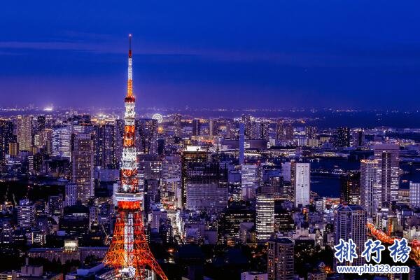 日本東京必去十大景點(diǎn)排名，東京必游十大景點(diǎn)排行榜