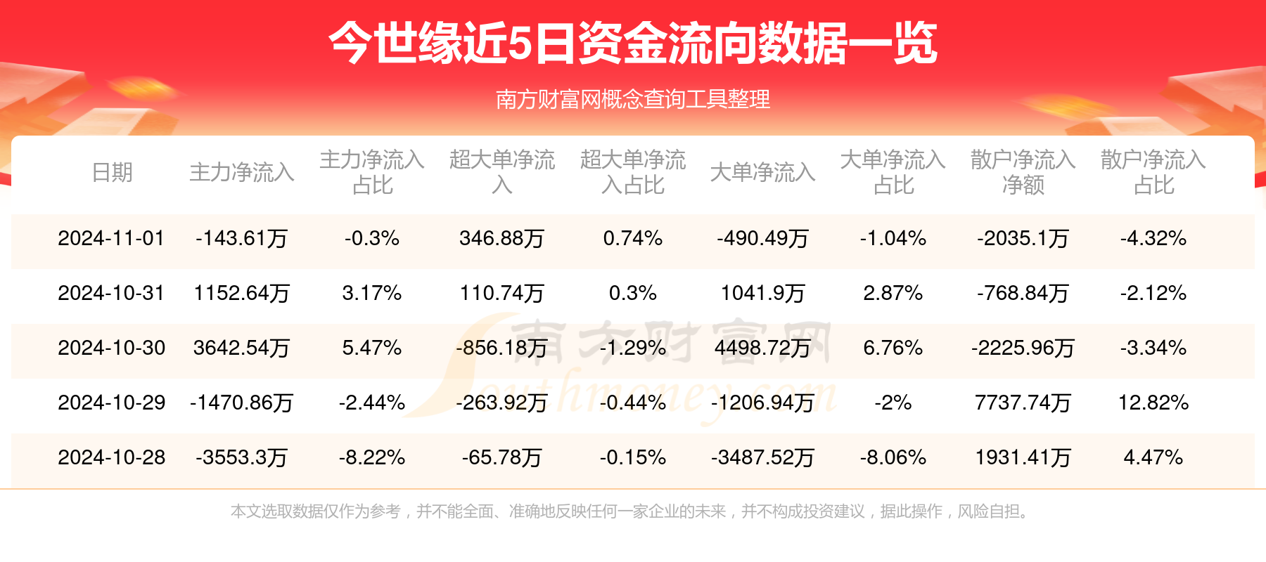 今世緣酒業(yè)股票的投資價值分析，今世緣酒業(yè)股票投資價值深度解析