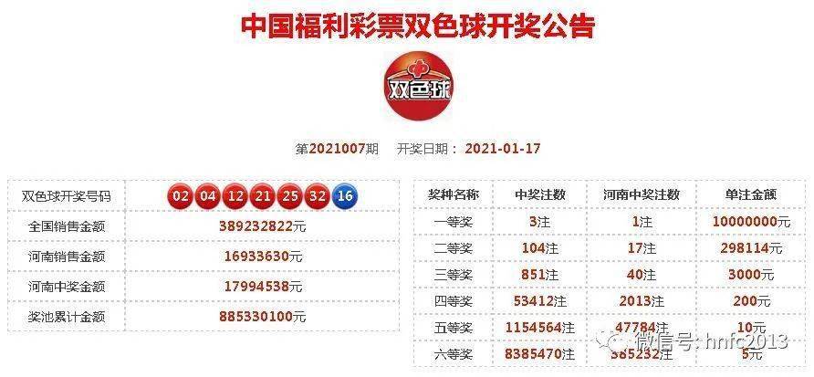 澳門最快開獎結果TM，揭秘彩票背后的故事與影響，澳門彩票背后的故事與影響，揭秘最快開獎結果TM