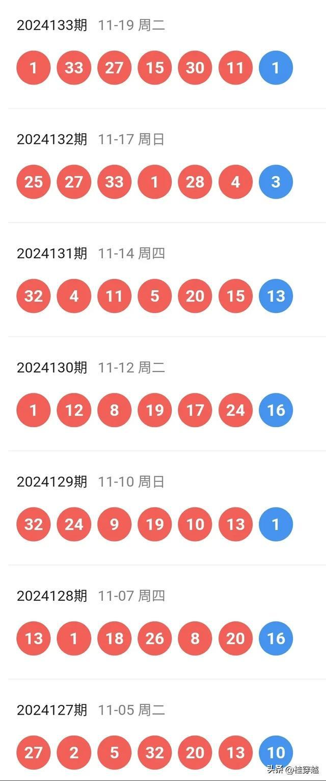 新澳2025今晚開獎(jiǎng)資料詳解，新澳2025今晚開獎(jiǎng)資料全面解析