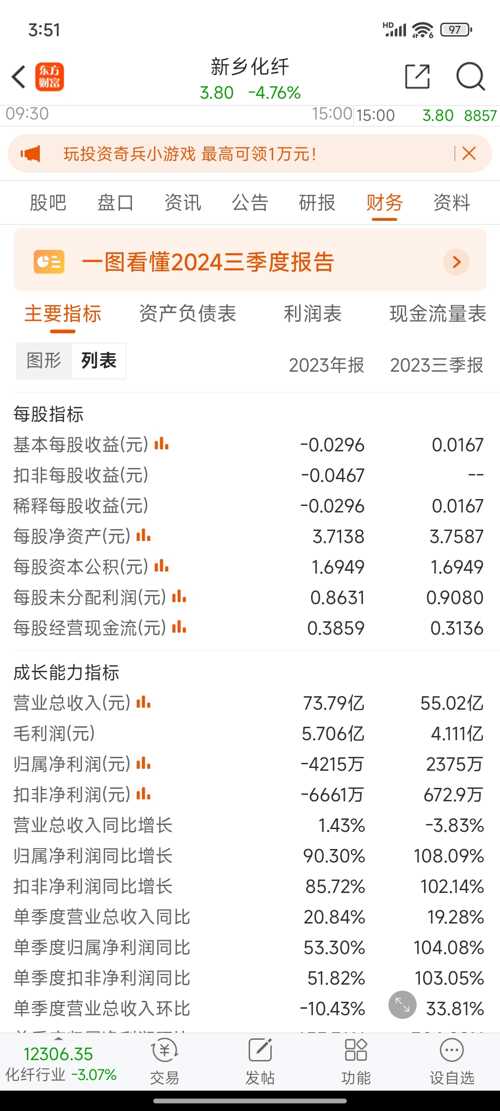 新鄉(xiāng)化纖，探尋企業(yè)潛力與未來(lái)發(fā)展，新鄉(xiāng)化纖，企業(yè)潛力與未來(lái)發(fā)展展望