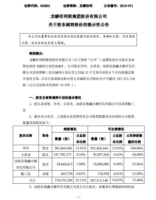 龍蟒佰利股票新消息，市場(chǎng)走勢(shì)與前景展望，龍蟒佰利股票最新動(dòng)態(tài)，市場(chǎng)走勢(shì)及前景展望