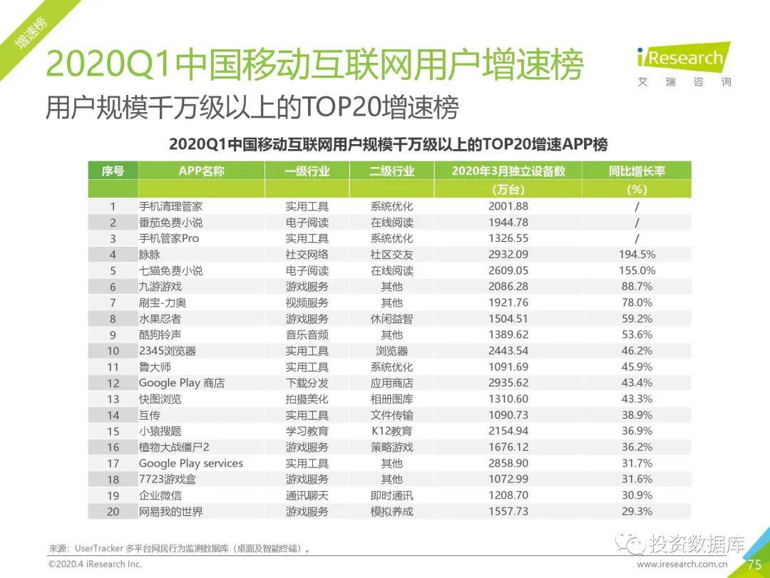 月下獨酌 第9頁