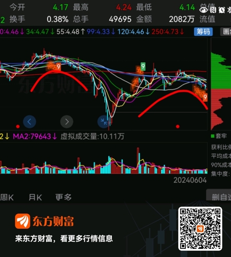 金杯汽車股票股吧600609，深度解析與前景展望，金杯汽車股票（600609）深度解析與未來前景展望