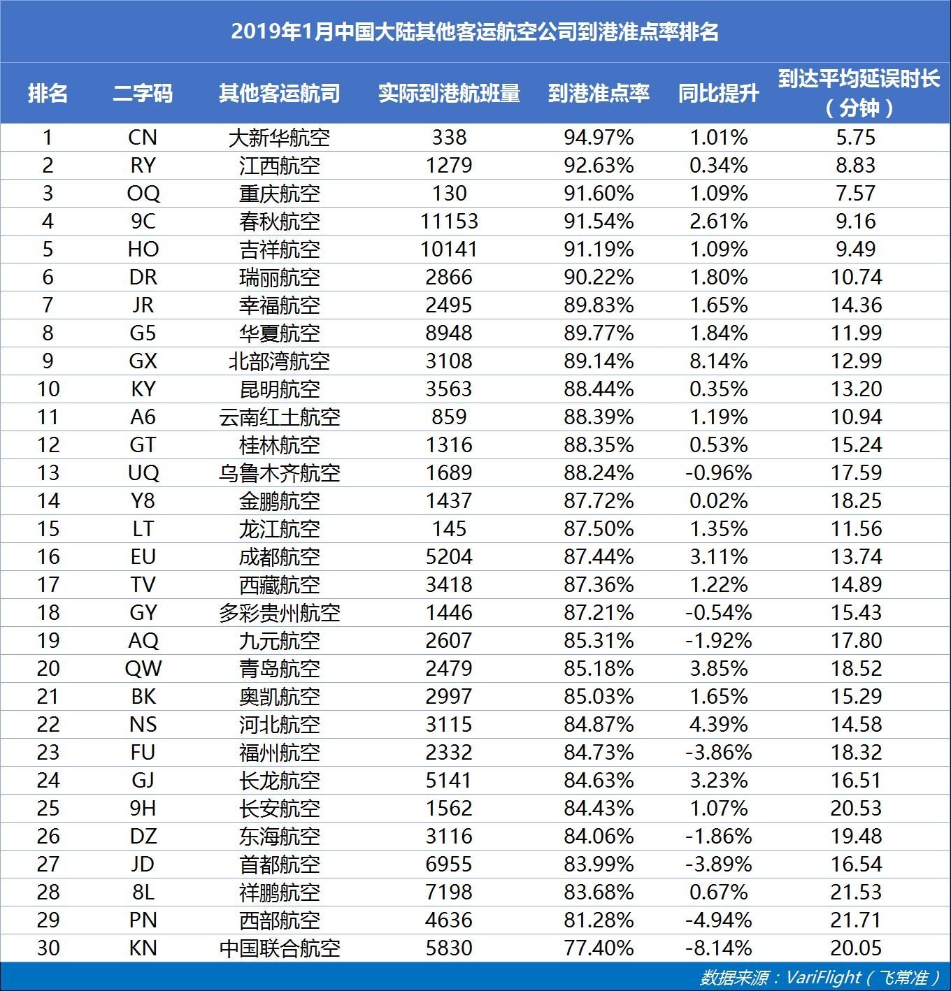 澳門最準(zhǔn)確最快開獎記錄——探索彩票世界的速度與精準(zhǔn)，澳門彩票開獎記錄，速度與精準(zhǔn)的探索