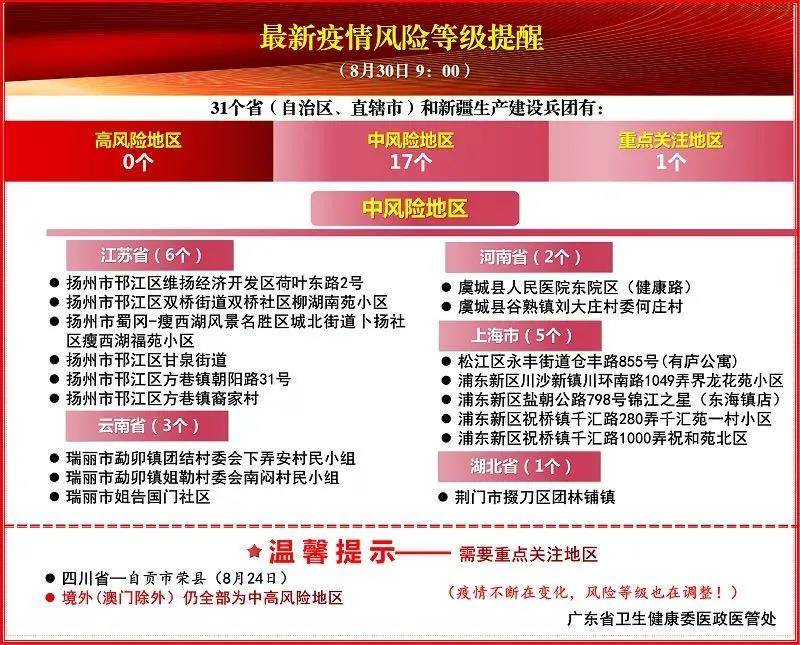 新澳2025正版資料免費(fèi)公開(kāi)，探索未來(lái)的機(jī)遇與挑戰(zhàn)，新澳2025正版資料免費(fèi)公開(kāi)，未來(lái)機(jī)遇與挑戰(zhàn)的探索