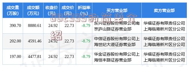 揭秘數(shù)字組合603093，背后的故事與深層含義，數(shù)字組合603093背后的故事與寓意揭秘