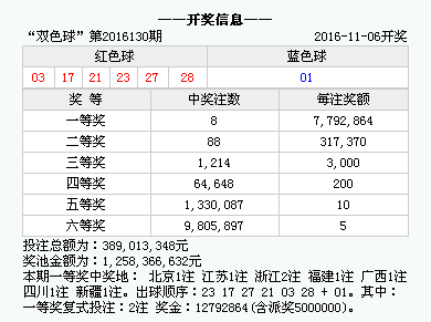 澳門彩票的未來展望，聚焦今晚開獎的奧秘與期待，澳門彩票未來展望，今晚開獎的奧秘與期待揭秘