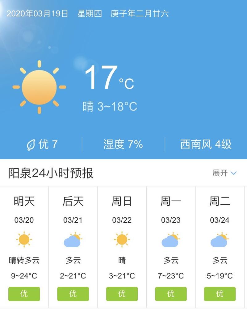 昔陽天氣預(yù)報，洞悉天氣變化，為生活添彩，昔陽天氣預(yù)報，洞悉天氣變化，讓生活更加精彩