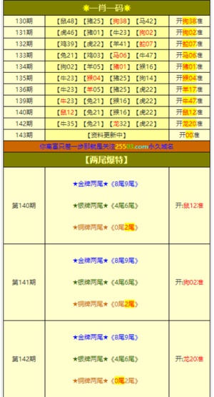 澳門今晚六合彩開獎(jiǎng)結(jié)果86期，揭秘彩票背后的故事，揭秘彩票背后的故事，澳門今晚六合彩開獎(jiǎng)結(jié)果揭曉第86期