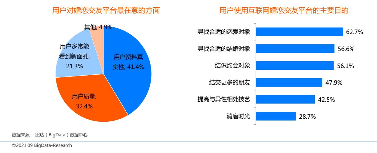 百合佳緣app，探索現(xiàn)代婚戀的新路徑，百合佳緣app，現(xiàn)代婚戀新路徑探索