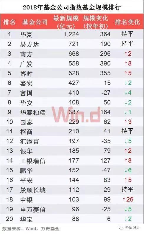 中國(guó)指數(shù)基金的種類(lèi)與特點(diǎn)，中國(guó)指數(shù)基金的種類(lèi)與特點(diǎn)概覽