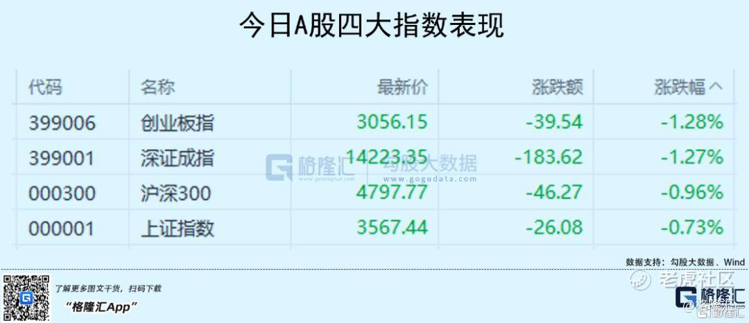 探索365網(wǎng)股票行情，深度解析與前瞻性預(yù)測(cè)，探索365網(wǎng)股票行情深度解析與前瞻性預(yù)測(cè)報(bào)告