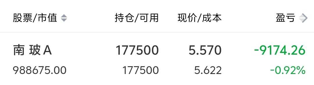 南玻A股票到底怎么了？深度解析其背后的因素，南玻A股票背后的深度解析，原因何在？