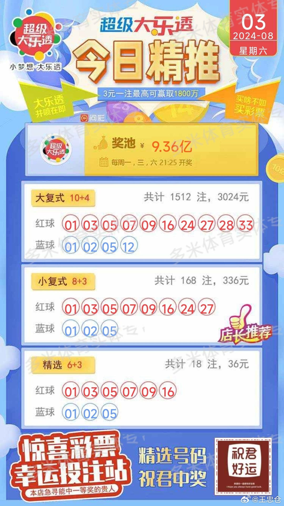 白小姐一肖一碼今晚開獎——揭秘彩票背后的秘密，揭秘彩票背后的秘密，白小姐一肖一碼今晚開獎?lì)A(yù)測分析