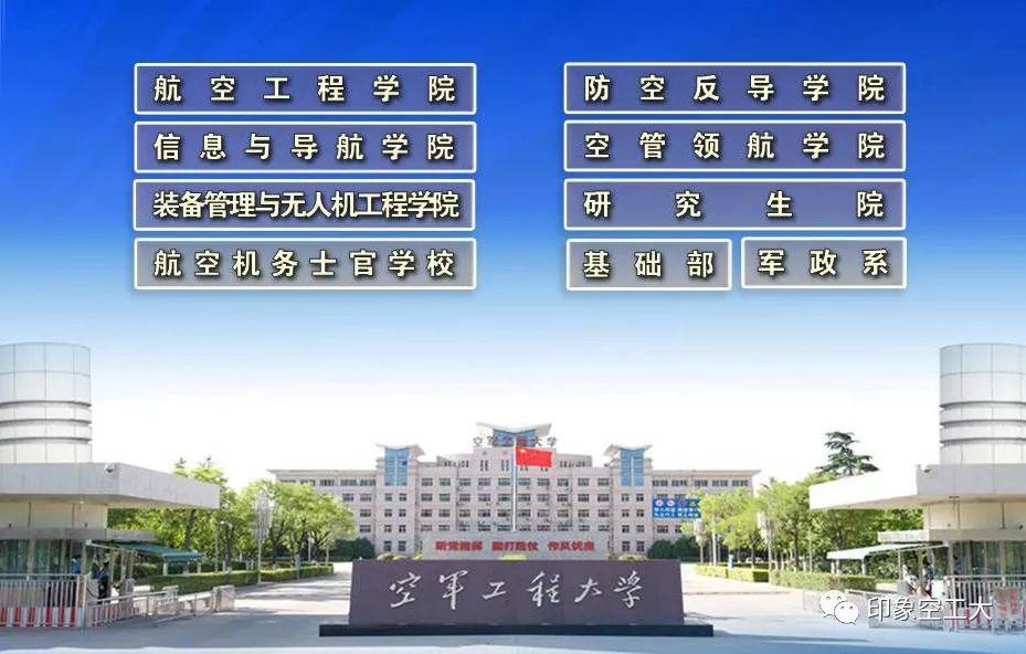 中國(guó)人民解放軍空軍工程大學(xué)是幾本，深度解讀一所軍校的多維面貌，中國(guó)人民解放軍空軍工程大學(xué)，多維面貌的深度解讀與幾本真相揭秘