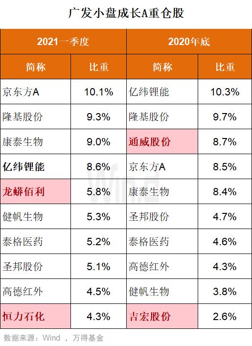 恒力股份股票的投資價(jià)值與前景展望，恒力股份股票的投資價(jià)值及前景展望分析