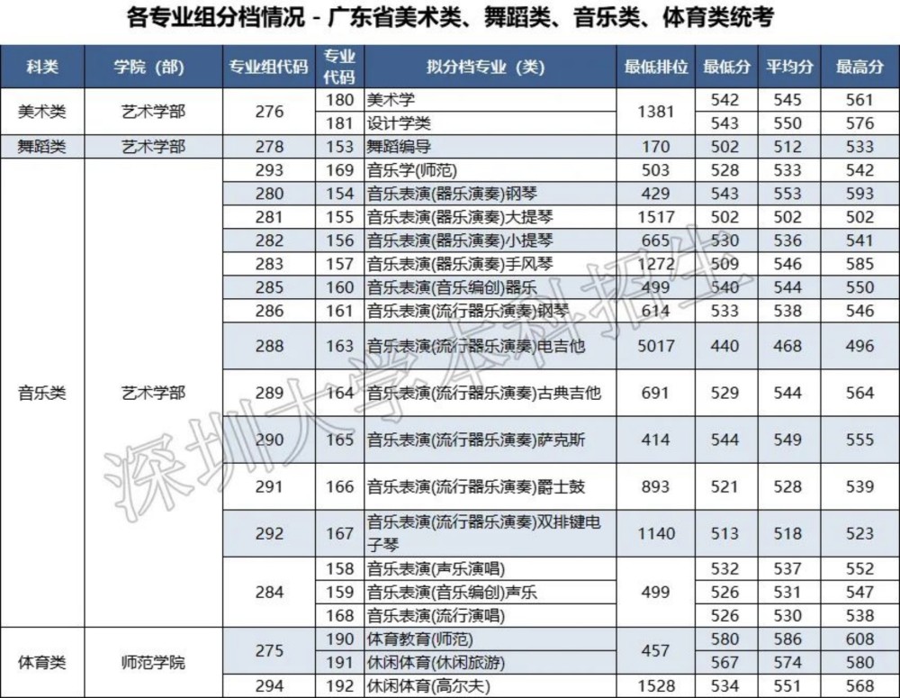 新澳門2023年歷史開獎(jiǎng)記錄查詢表及其背后的故事，新澳門歷史開獎(jiǎng)記錄查詢表背后的故事，揭秘2023年數(shù)據(jù)背后的故事
