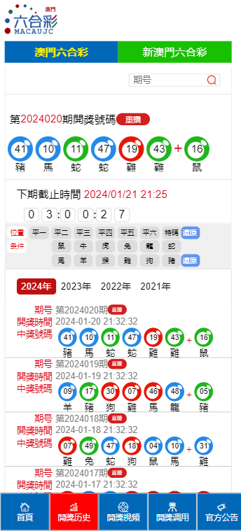澳門歷史開獎結果近期的分析與觀察——以最近十五期為例，澳門歷史開獎結果近期分析，以近十五期為例的觀察與探討
