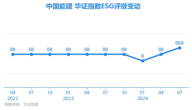 中國能建601868股吧，解析與前景展望，中國能建601868股吧深度解析與前景展望