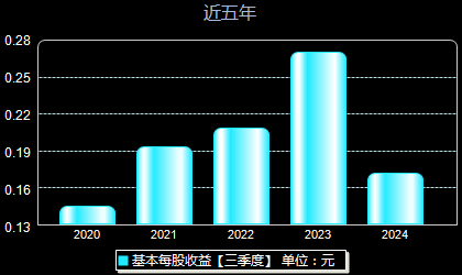 粵水電最新消息全面解讀，粵水電最新消息全面解讀與分析