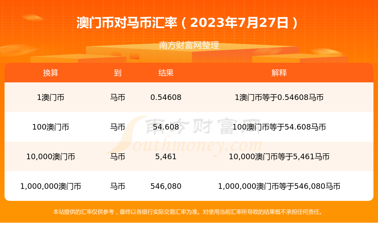 澳門馬今晚開獎結(jié)果深度解析，探索背后的數(shù)據(jù)奧秘與未來趨勢預(yù)測，澳門馬今晚開獎結(jié)果深度解析，數(shù)據(jù)奧秘背后的探索與未來趨勢展望