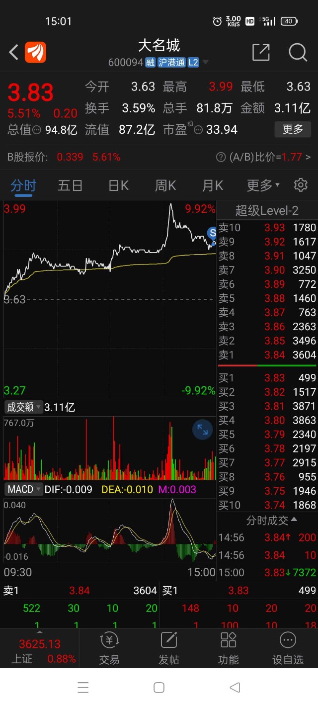 探索大名城與東方財富股吧，投資者的獨特視角，大名城與東方財富股吧，投資者的獨特視角探索