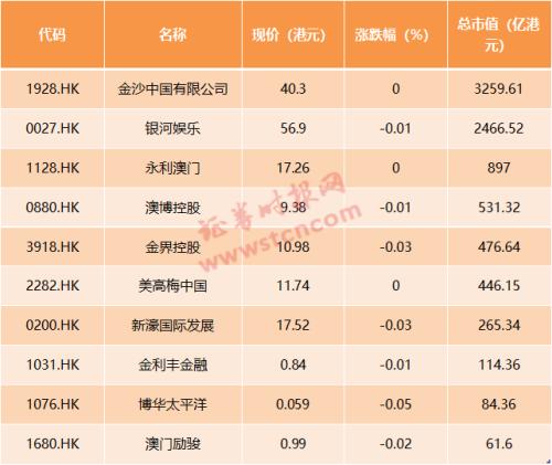 澳門六舍彩皇年開獎結(jié)果及其背后的故事，澳門六舍彩皇年開獎背后的故事與結(jié)果揭秘