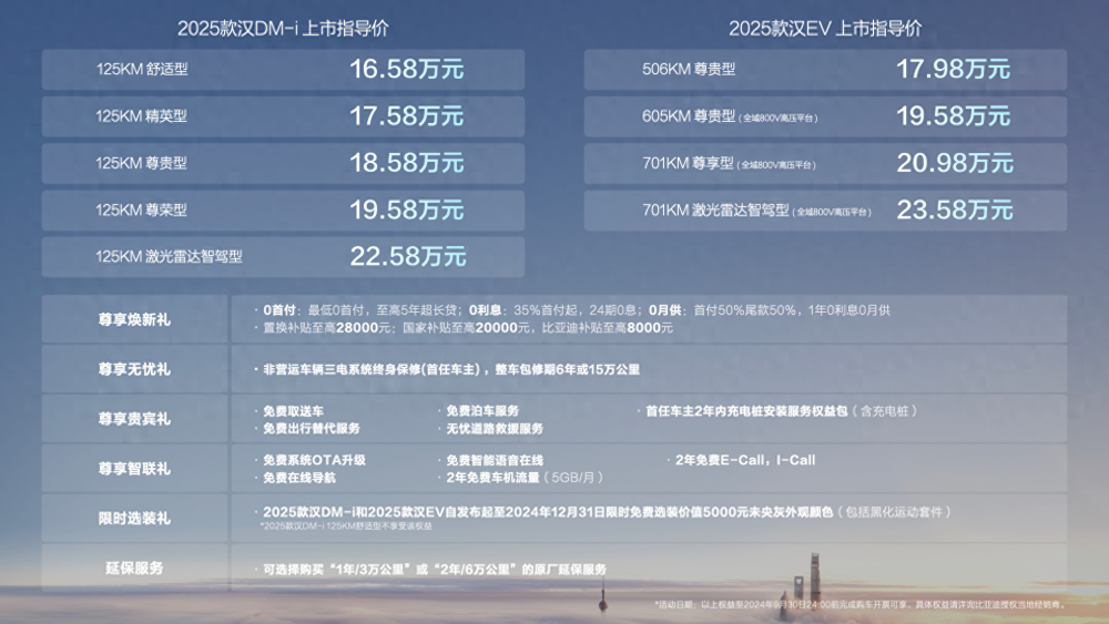新奧2025年免費資料大全概覽，新奧2025年免費資料大全全面解析