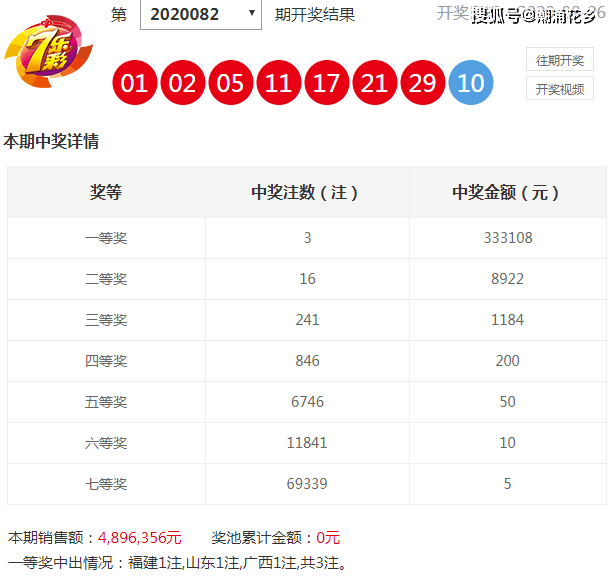 澳門六下彩開獎結(jié)果網(wǎng)站——探索彩票開獎的奧秘，澳門六下彩開獎結(jié)果網(wǎng)站揭秘，彩票開獎的奧秘探索