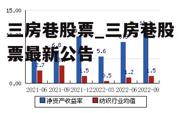 三房巷股票最新消息深度解析，三房巷股票最新消息深度解析與解讀