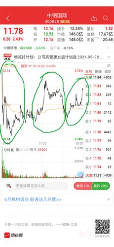 中鋼股份股票行情深度解析，中鋼股份股票行情全面解析