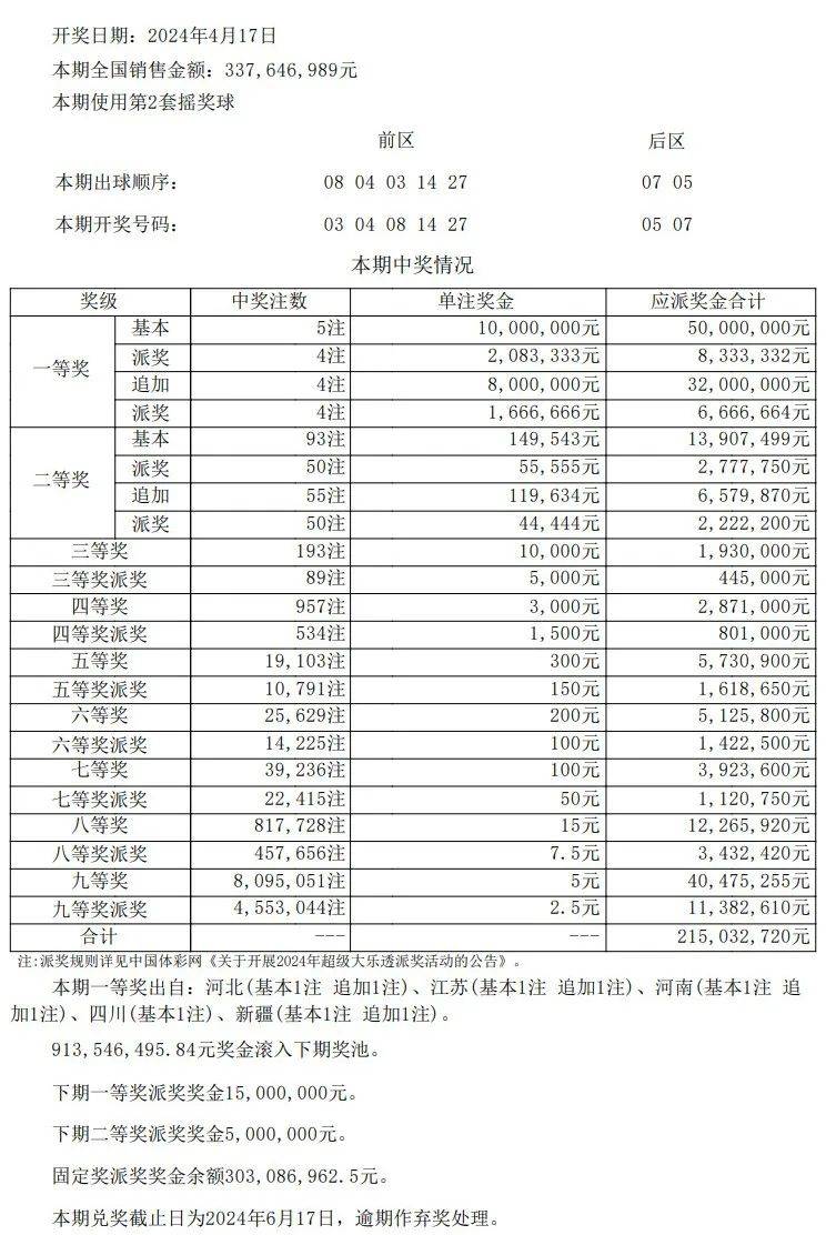 澳門開獎結果及其開獎記錄表013探析，澳門開獎結果及013期開獎記錄表深度解析