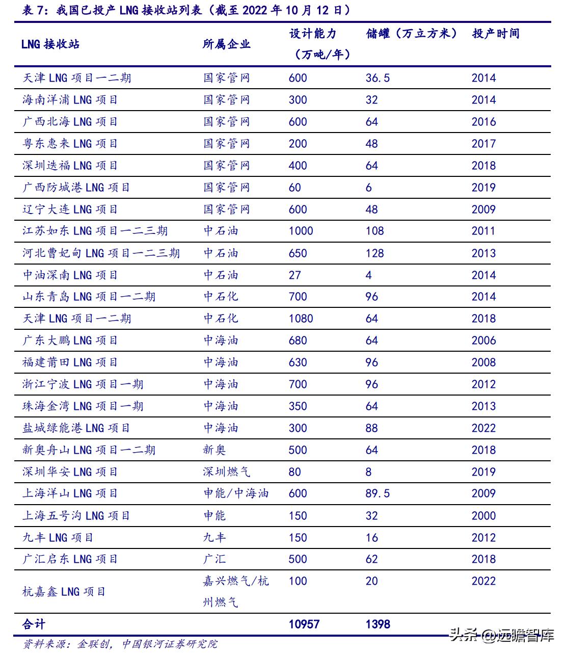 2025新奧正版資料免費(fèi)提供的全新視界，揭秘，免費(fèi)提供的2025新奧正版資料，開啟全新視界的大門