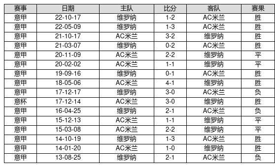揭秘新澳歷史開(kāi)獎(jiǎng)記錄，第69期的精彩瞬間與背后故事（2024年），揭秘新澳歷史開(kāi)獎(jiǎng)記錄第69期精彩瞬間與幕后故事（2024年回顧）