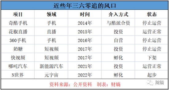 澳門主搏六碼開獎(jiǎng)結(jié)果——揭秘彩票背后的故事，澳門主搏六碼開獎(jiǎng)揭秘，彩票背后的故事浮出水面