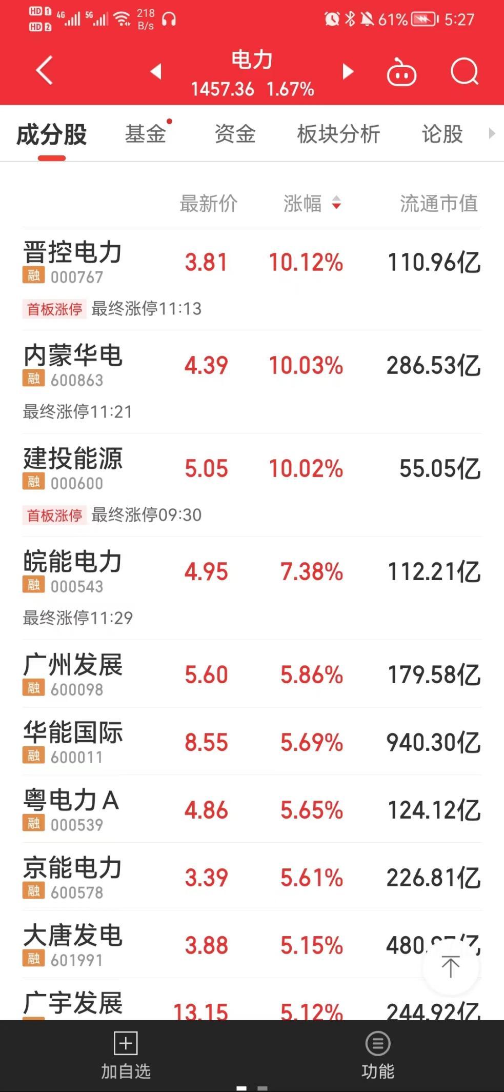 內(nèi)蒙華電分紅，解析與前景展望，內(nèi)蒙華電分紅解析及前景展望