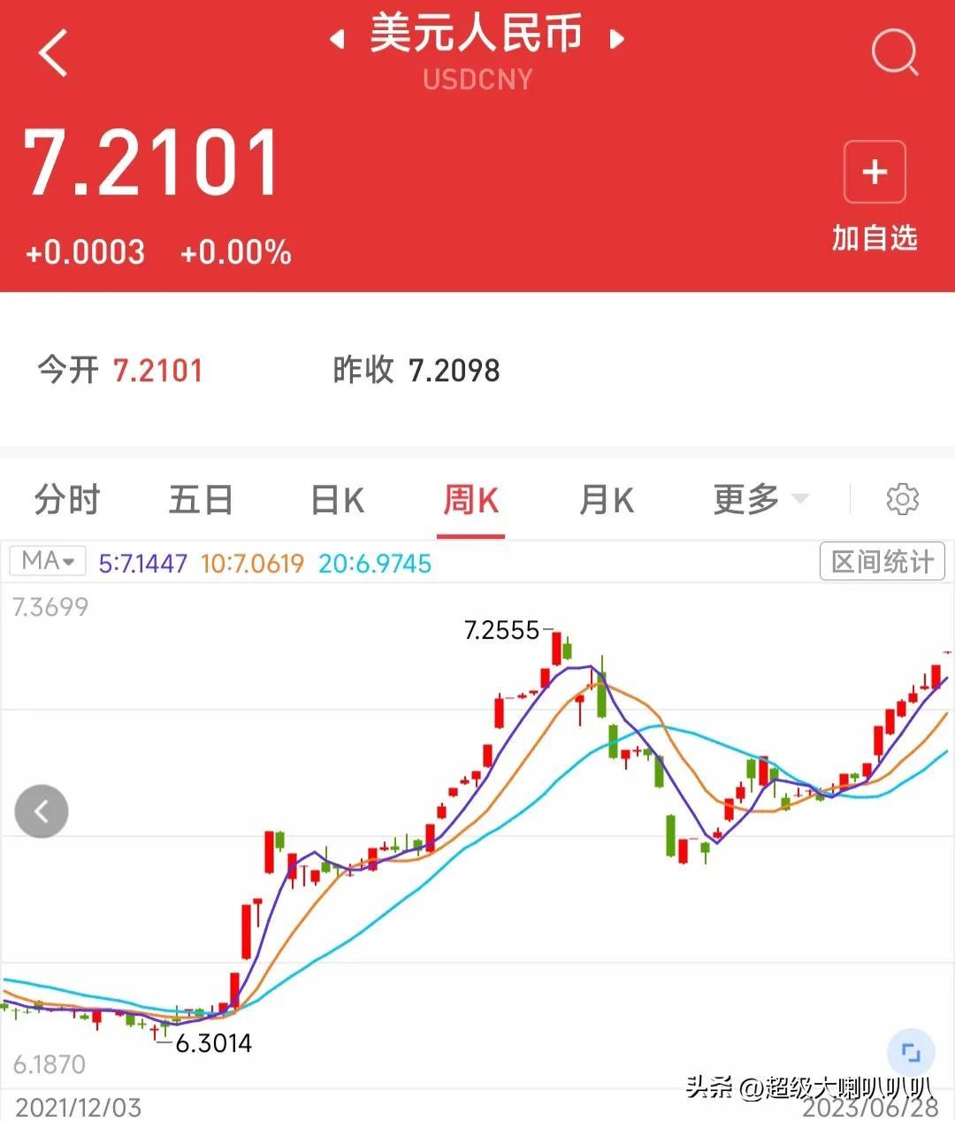 最新匯率走勢(shì)分析，全球經(jīng)濟(jì)動(dòng)態(tài)下的貨幣價(jià)值變化，全球經(jīng)濟(jì)動(dòng)態(tài)下的貨幣價(jià)值變化與最新匯率走勢(shì)分析