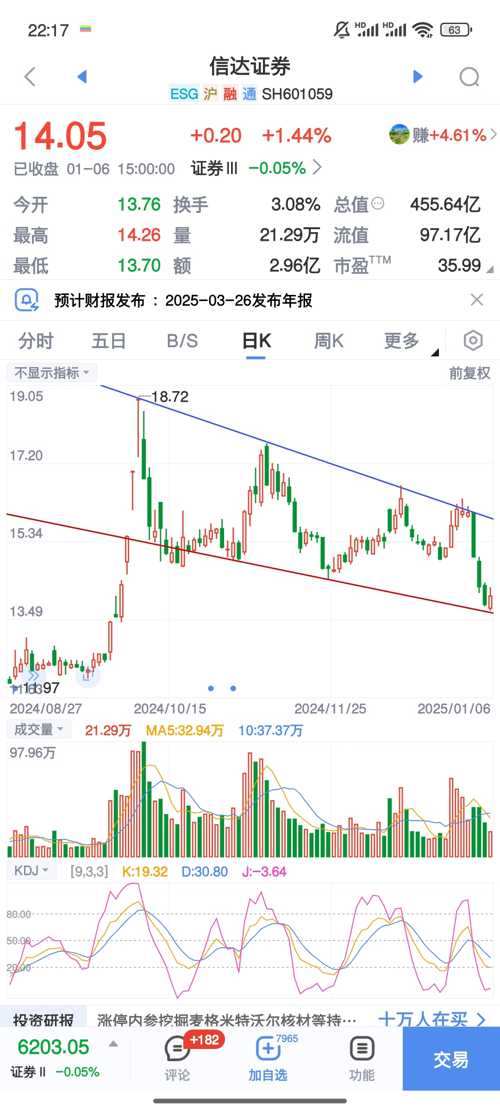 探索601059股吧的獨特魅力與價值潛力，揭秘601059股吧的獨特魅力與潛力價值探索