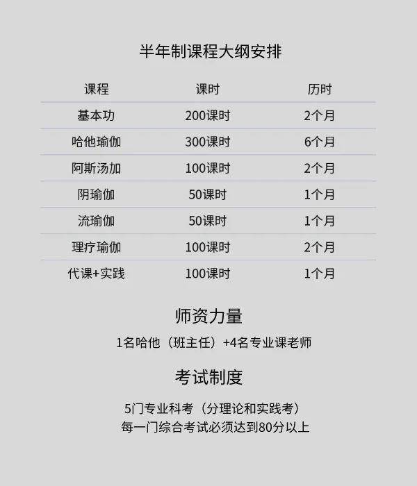 瑜伽費(fèi)用與學(xué)費(fèi)詳解，價(jià)格、因素與選擇，瑜伽費(fèi)用詳解，價(jià)格、影響因素與選擇指南